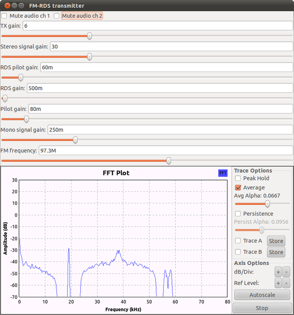 FM RDS Stereo transmitter using gnuradio - OpenDigitalRadio